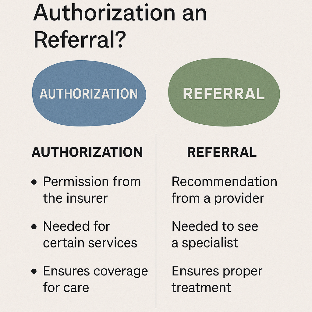Diff b/w auth and referral.