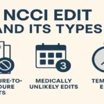 NCCI edit and types