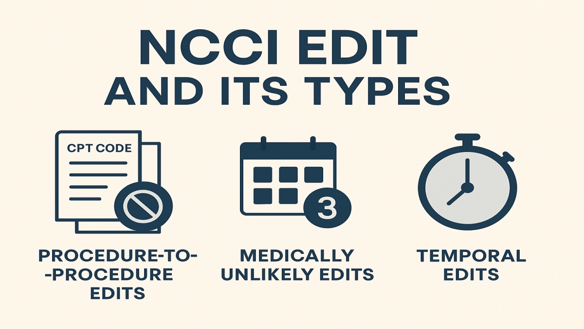 NCCI edit and types