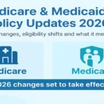 Medicare and Medicaid Policy Updates 2026 What’s Changing and Why It Matters