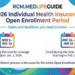 Poster displaying "Individual Health Insurance Open Enrollment Period" in bold letters against a colorful background.